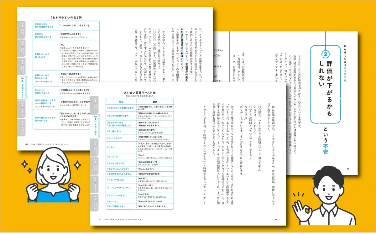 メール件名と曖昧言葉の例