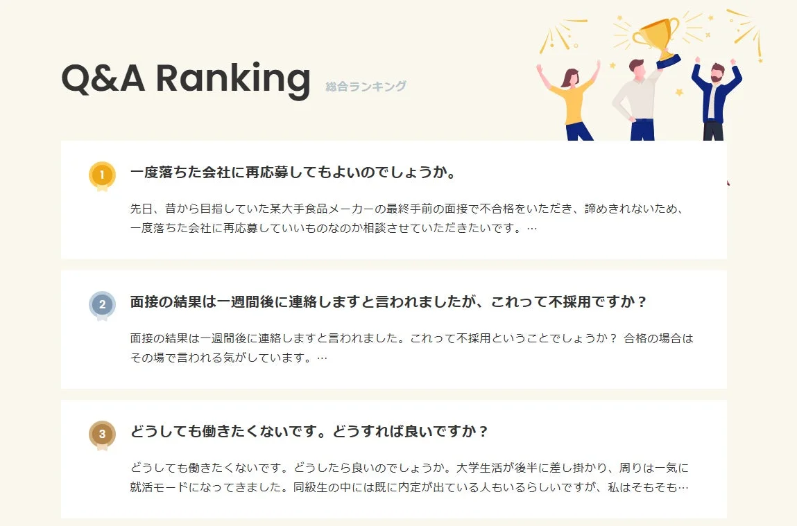 Q&A Ranking