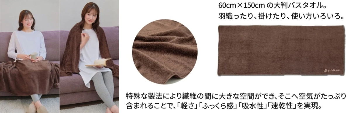 バスタオルの使用イメージ