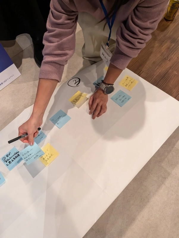 「みのり」という名前の女性が、大きな白い紙に貼られた付箋にペンで書き込んでいる