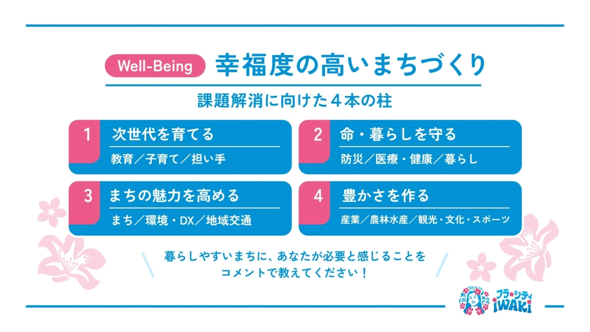 幸福度の高いまちづくりに向けた4本の柱