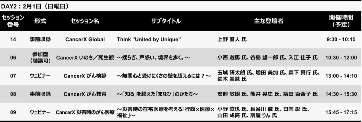 DAY2のイベントスケジュール