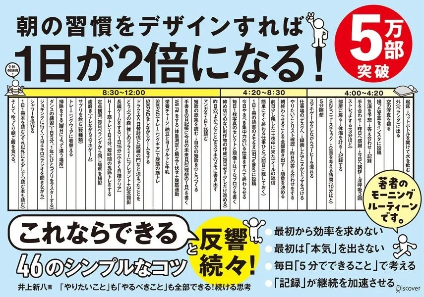 著者のモーニングルーティン