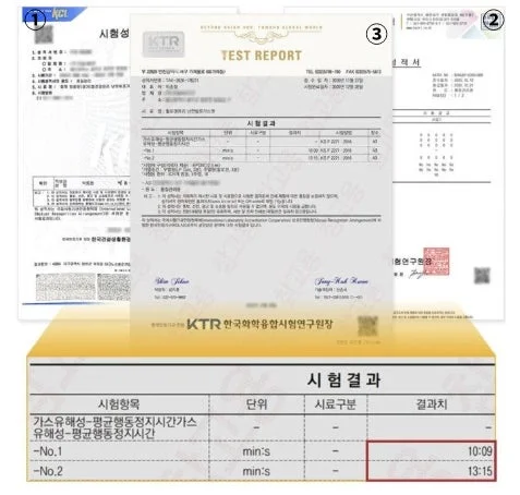 KCI 試験成績書 KTR TEST REPORT