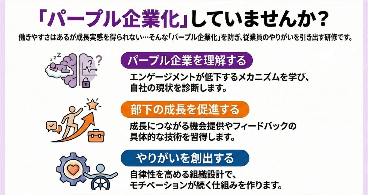 パープル企業化予防研修のポイント