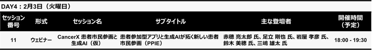 DAY4のイベントスケジュール