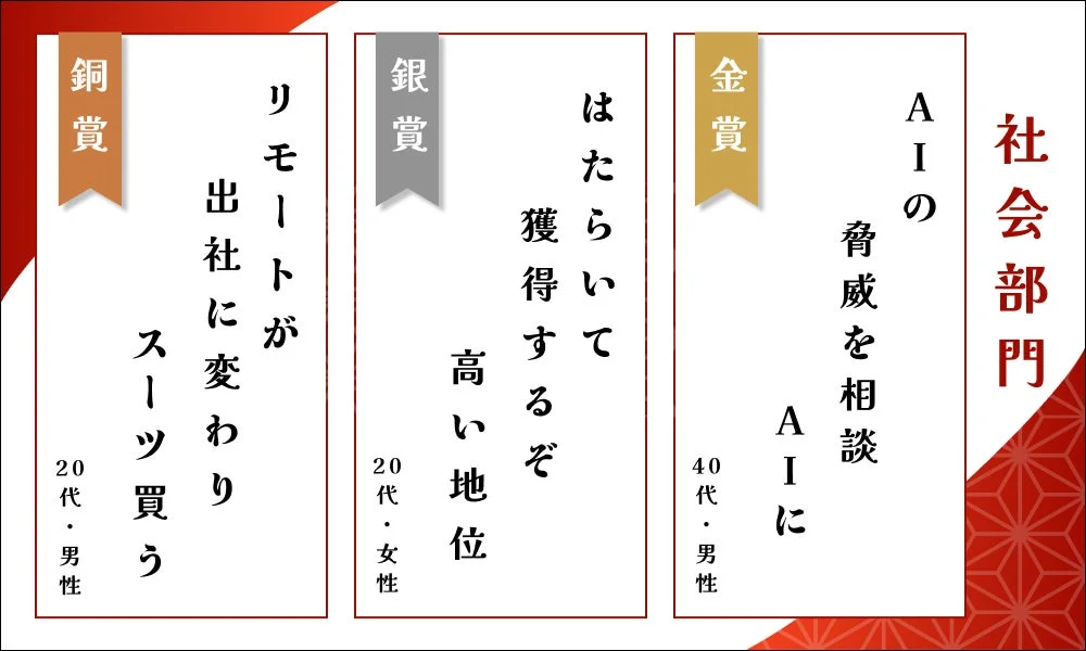 社会部門 受賞作品