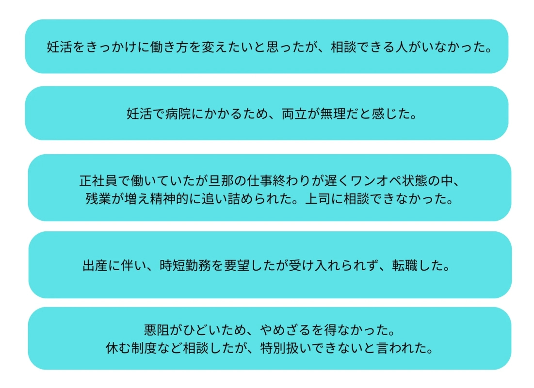 Q.退職、または退職を検討した際の具体的なエピソードとは