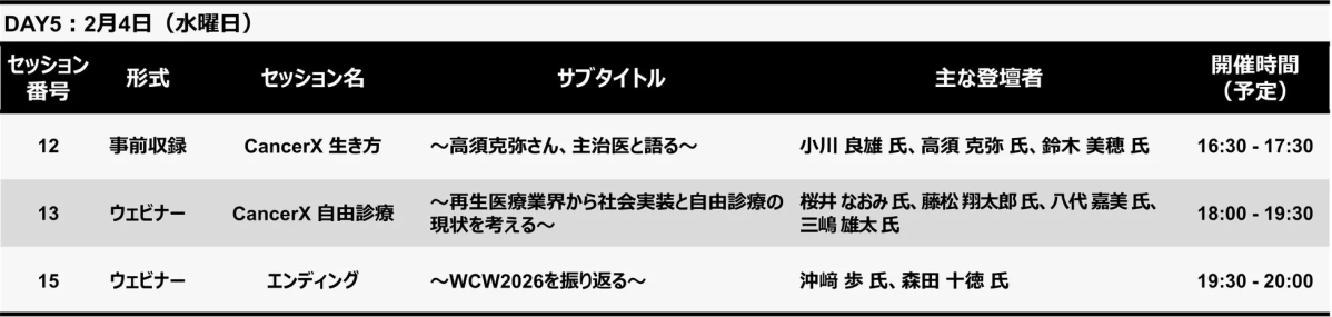 DAY5のイベントスケジュール