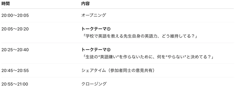 英語教師向けのイベントスケジュール