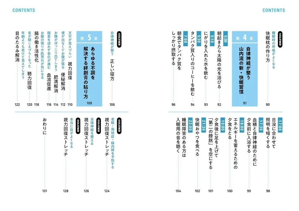CONTENTS 第5章 あらゆる不調を解決する絆創膏の貼り方