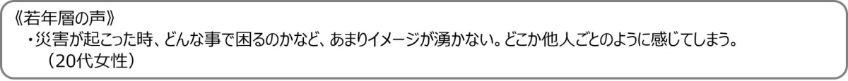 若年層の声
