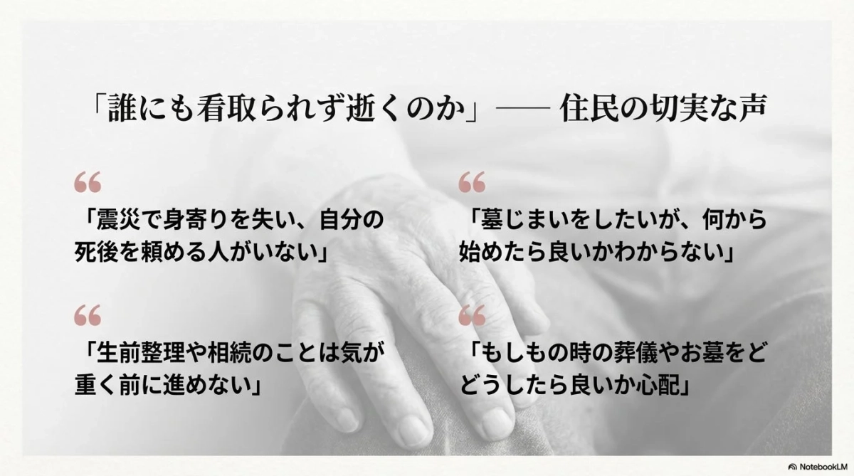 高齢者の終活に関する悩み