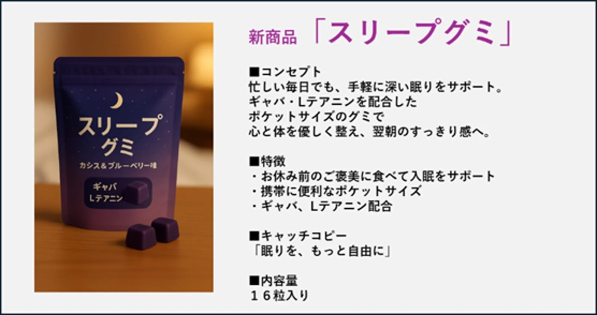 新商品「スリープグミ」は、ギャバとLテアニンを配合したポケットサイズのグミ。忙しい毎日でも手軽に深い眠りをサポートし、心と体を整え、翌朝のすっきり感を促します。カシス＆ブルーベリー味で16粒入り。
