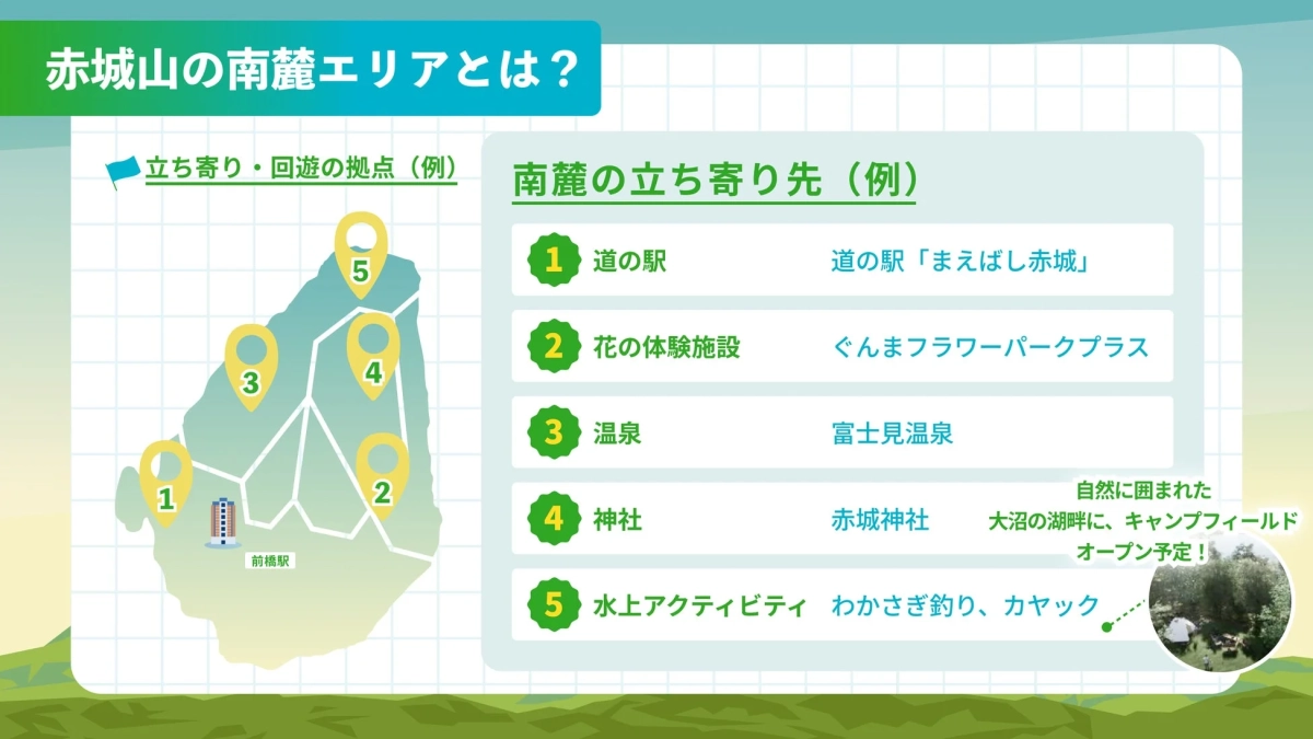 赤城山の南麓エリアとは