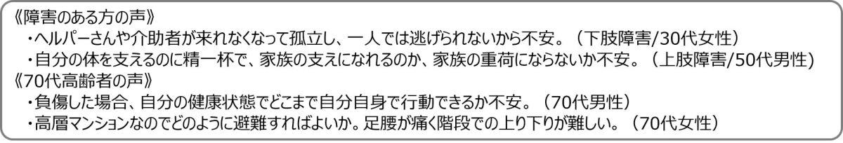 障害のある方、70代高齢者の声