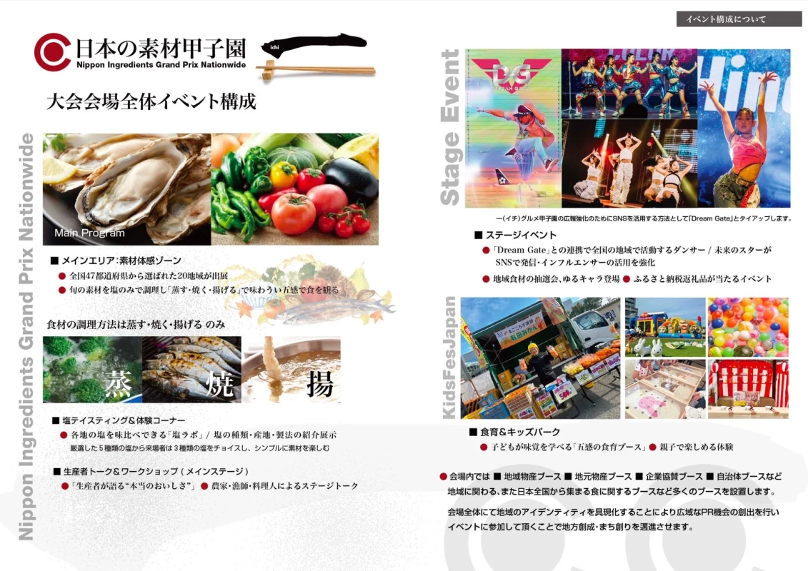 日本の素材甲子園のイベント構成