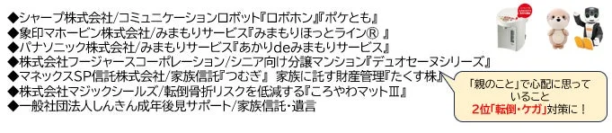 高齢の親に関する心配事をテーマに、様々な企業や団体のサービス・製品がリストアップされています