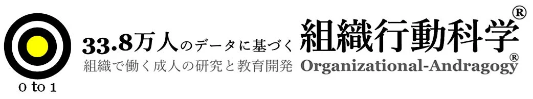 33.8万人のデータに基づく 組織行動科学®