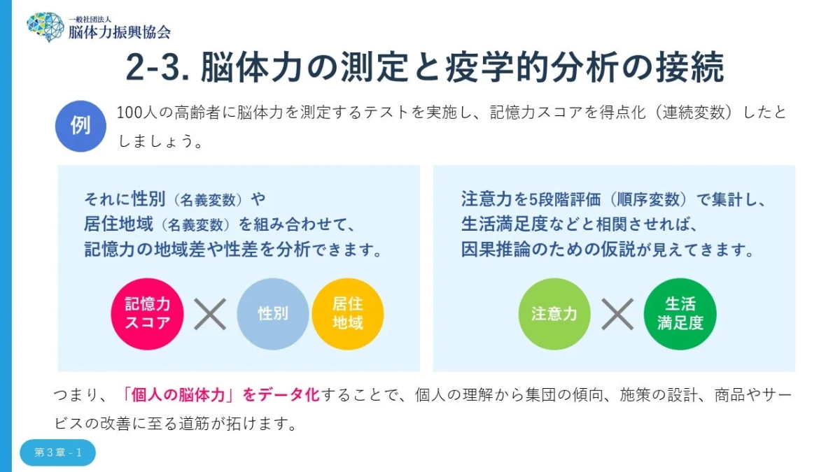脳体力測定と疫学的分析の接続例