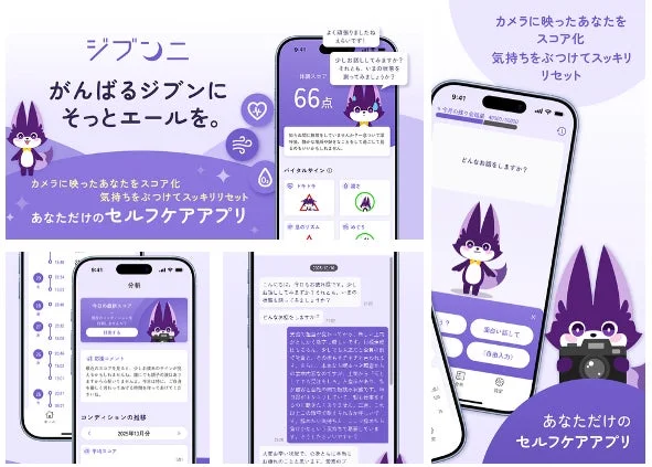 ジブンニの機能