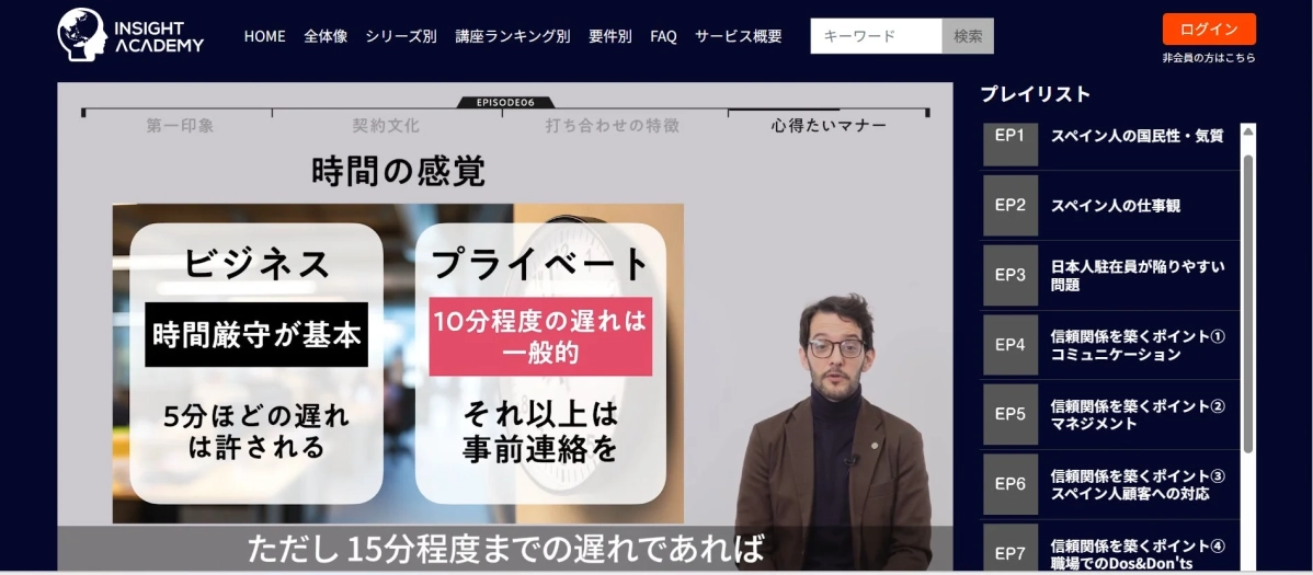 国別駐在員研修 マネジメント版 スペイン編 講座構成