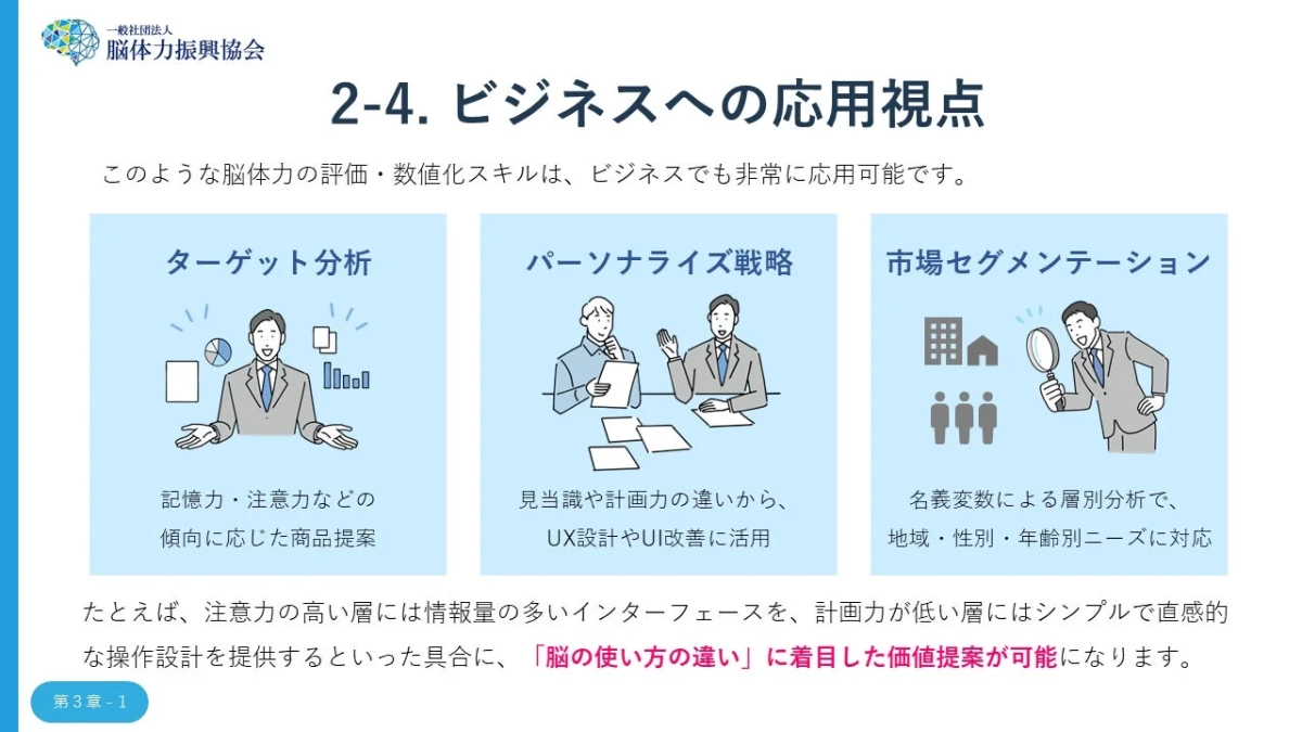 ビジネスへの応用視点