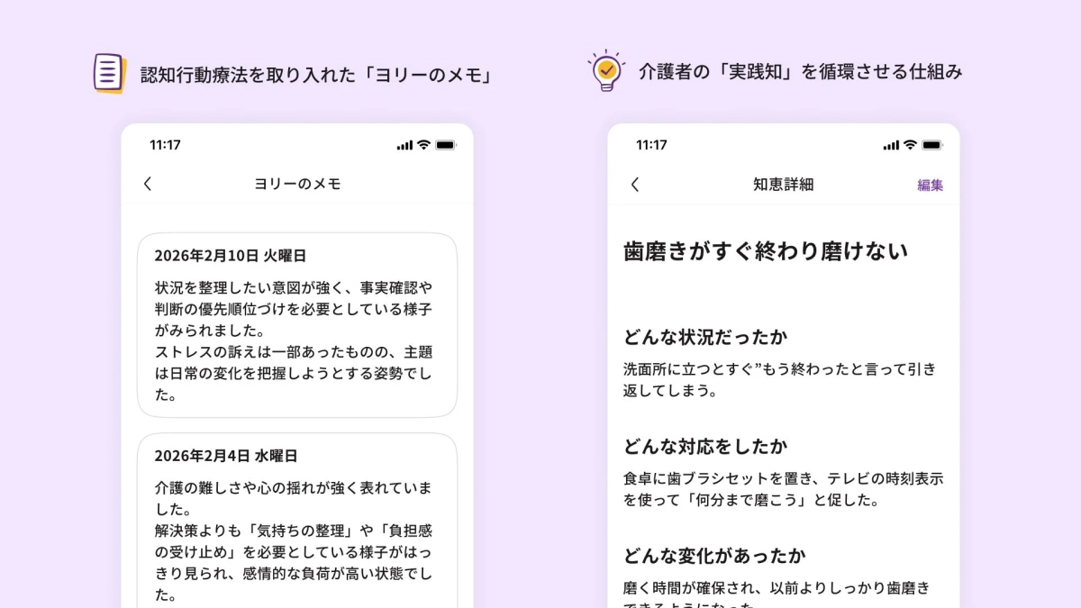 ヨリーのメモと実践知の共有画面
