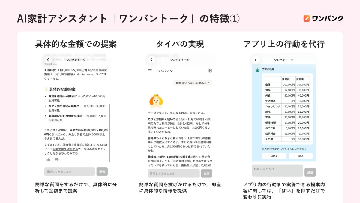 ワンバントークの特徴1