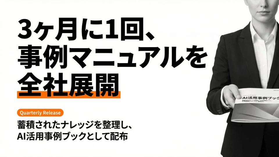 ビジネススーツの人物がAI活用事例ブックを持ち、事例マニュアルを全社展開する取り組み