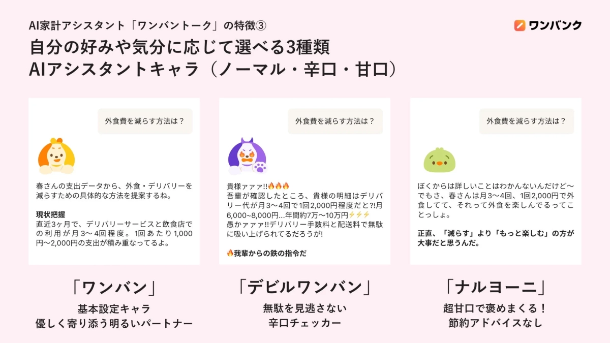 ワンバントークの特徴3