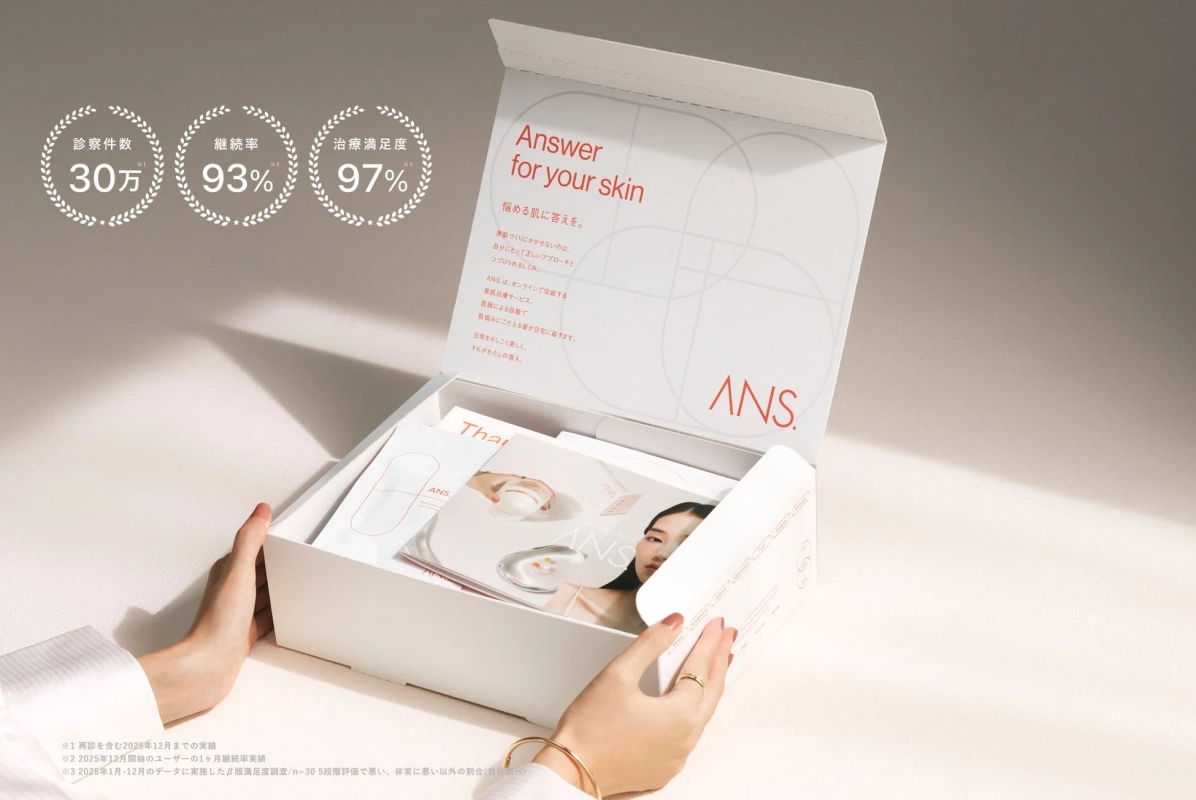ANS.オンライン美肌治療サービスについて
